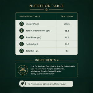 360DIA Flour for everyday wellness