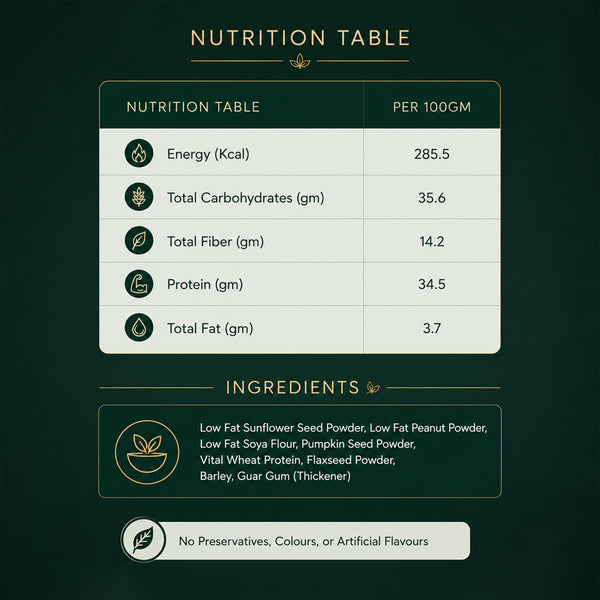 360DIA Flour for everyday wellness