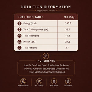 360DIA Flour - Gluten free
